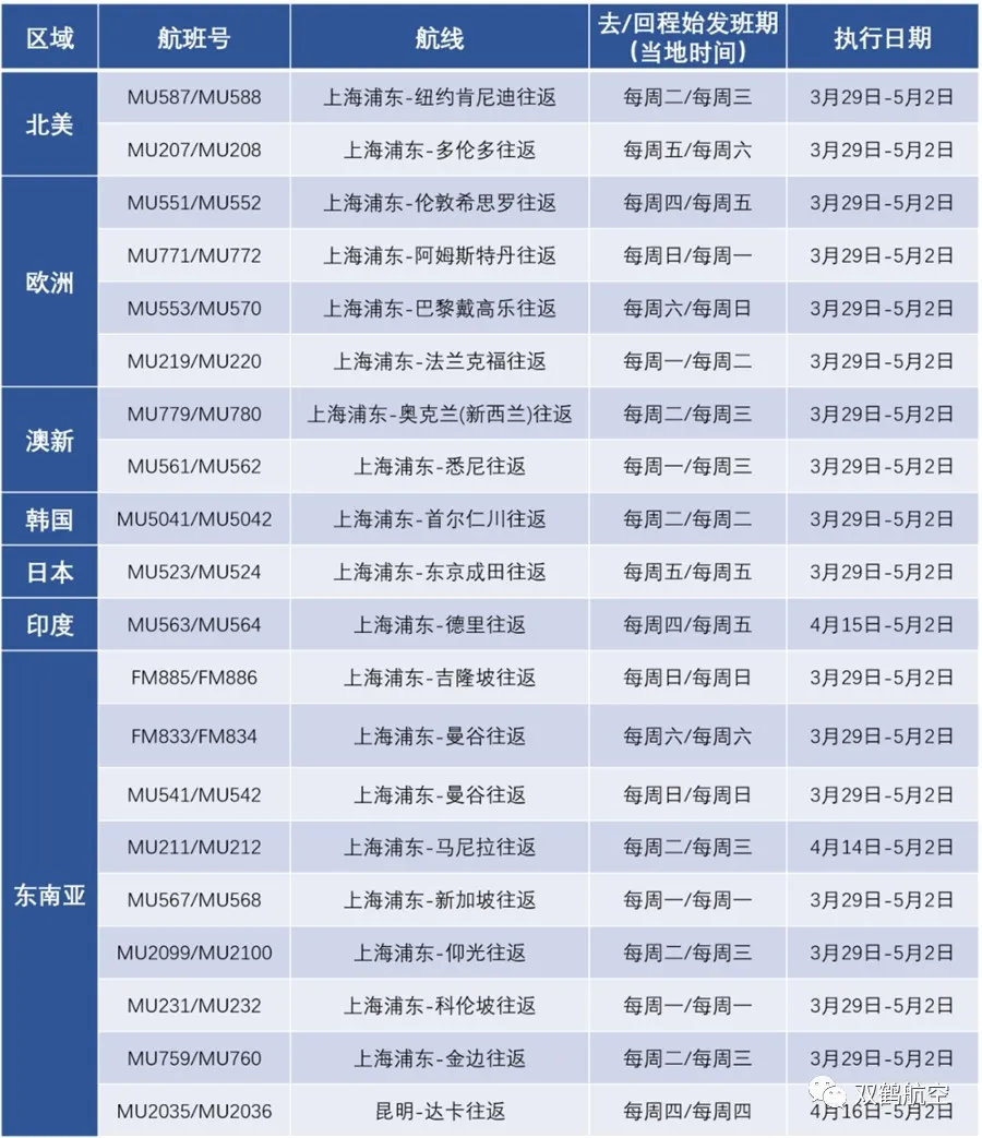 黃金時(shí)代聯手雙鶴航空，爲您提供最新航空信息