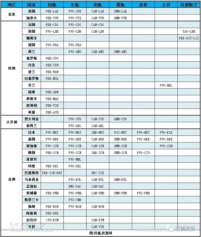 黃金時(shí)代聯手雙鶴航空，爲您提供最新航空信息-公司新聞